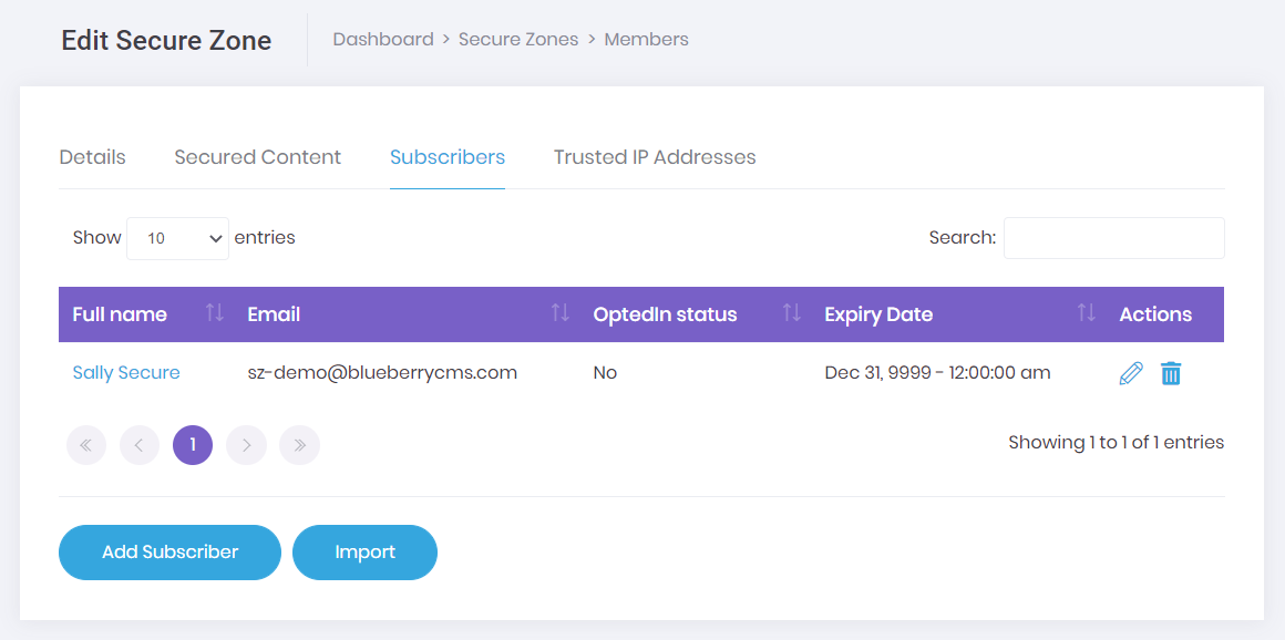 Secure Zone Subscribers page screenshot