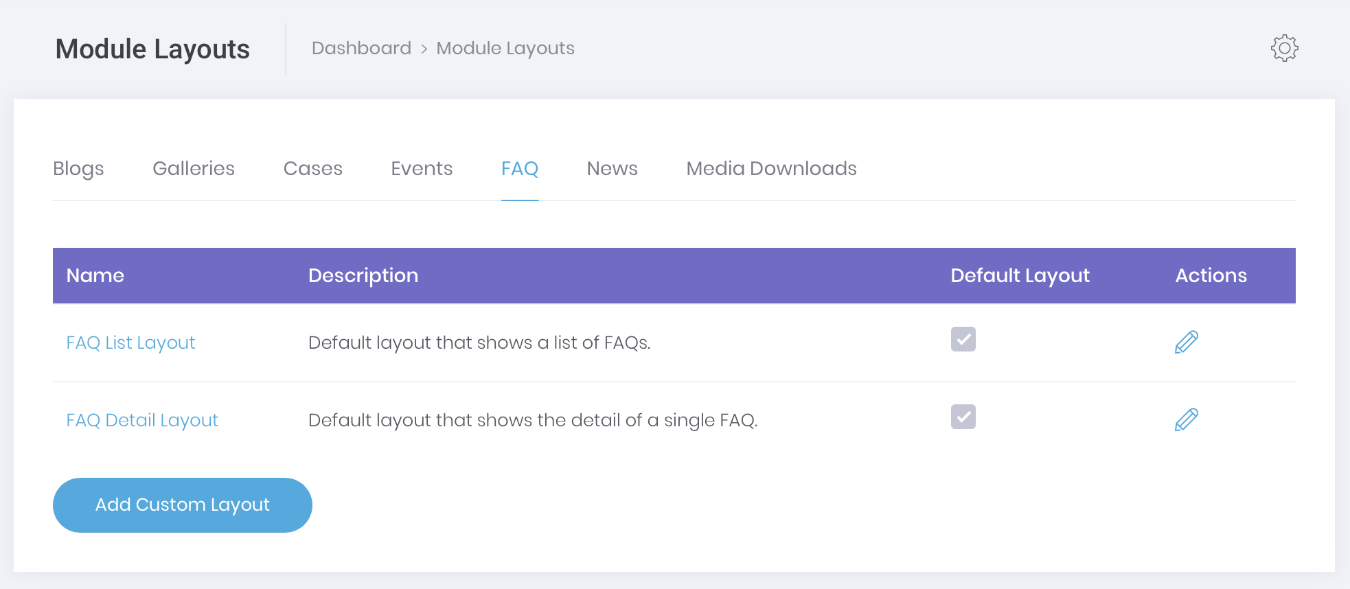 FAQ Module Layouts tab